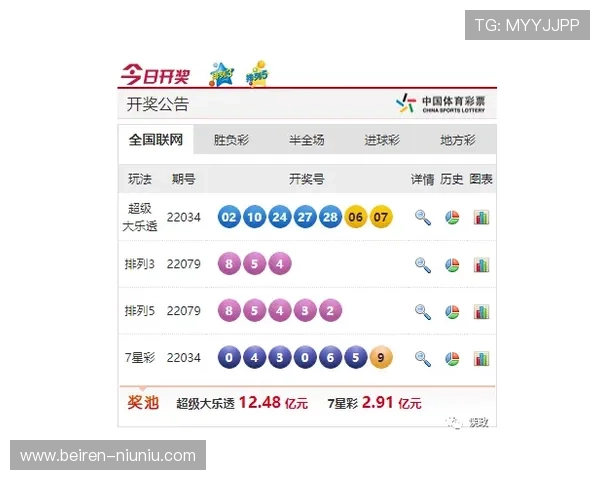 大连彩票最新开奖结果今日公布查询