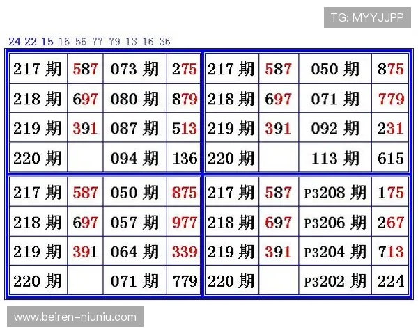 福彩463期前后区开奖号码结果查询